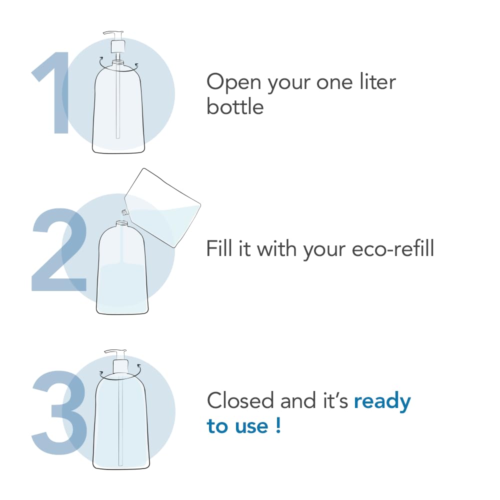 Bioderma Atoderm Shower-Oil, Cleansing-Oil For Face & Body, Nourishing Cleansing Oil For Dry to Atopic Sensitive Skin For Softer & Smooth Skin For Your Whole Family