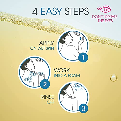 Bioderma Atoderm Shower-Oil, Cleansing-Oil For Face & Body, Nourishing Cleansing Oil For Dry to Atopic Sensitive Skin For Softer & Smooth Skin For Your Whole Family