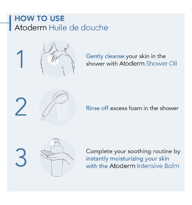 Bioderma Atoderm Shower-Oil, Cleansing-Oil For Face & Body, Nourishing Cleansing Oil For Dry to Atopic Sensitive Skin For Softer & Smooth Skin For Your Whole Family