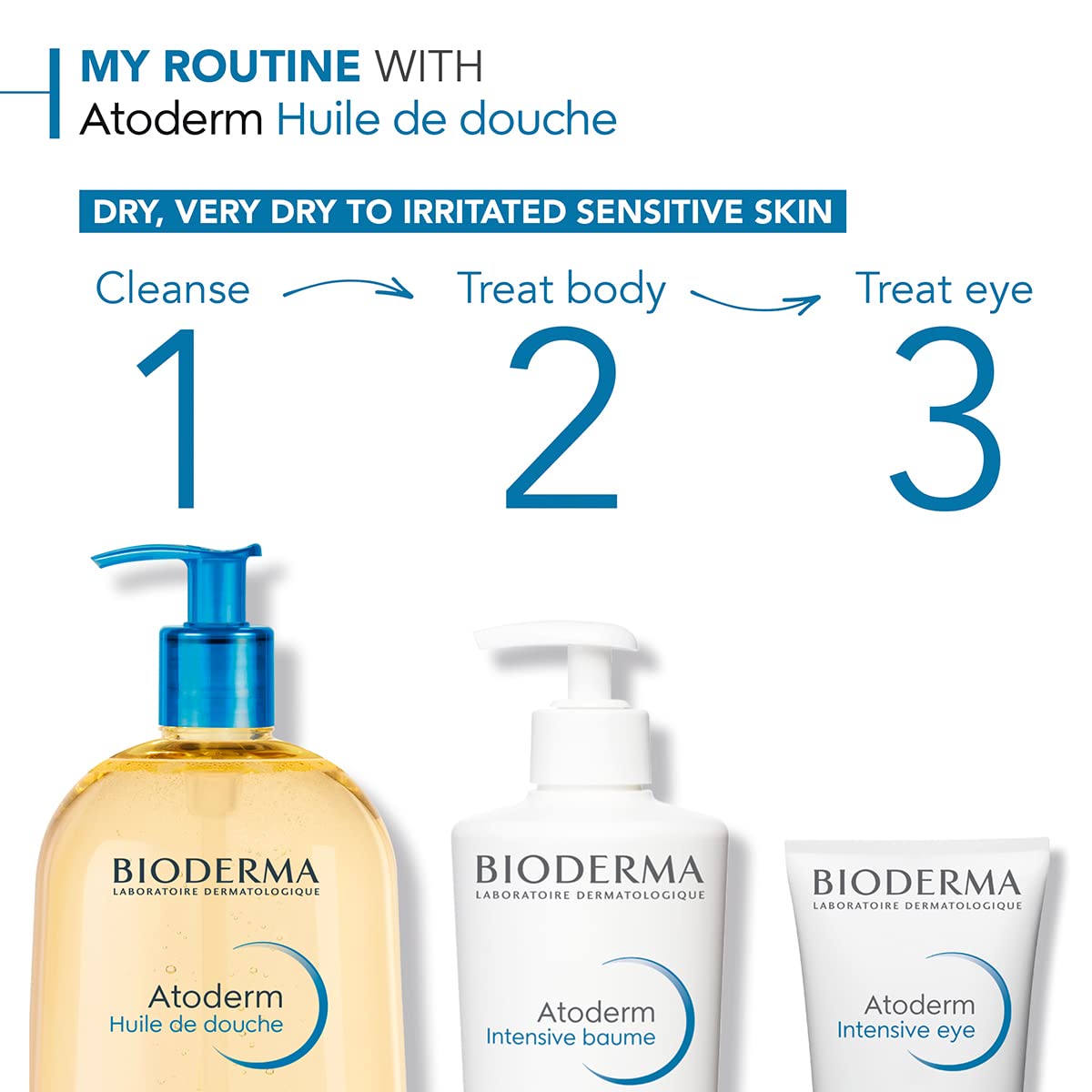 Bioderma Atoderm Shower-Oil, Cleansing-Oil For Face & Body, Nourishing Cleansing Oil For Dry to Atopic Sensitive Skin For Softer & Smooth Skin For Your Whole Family