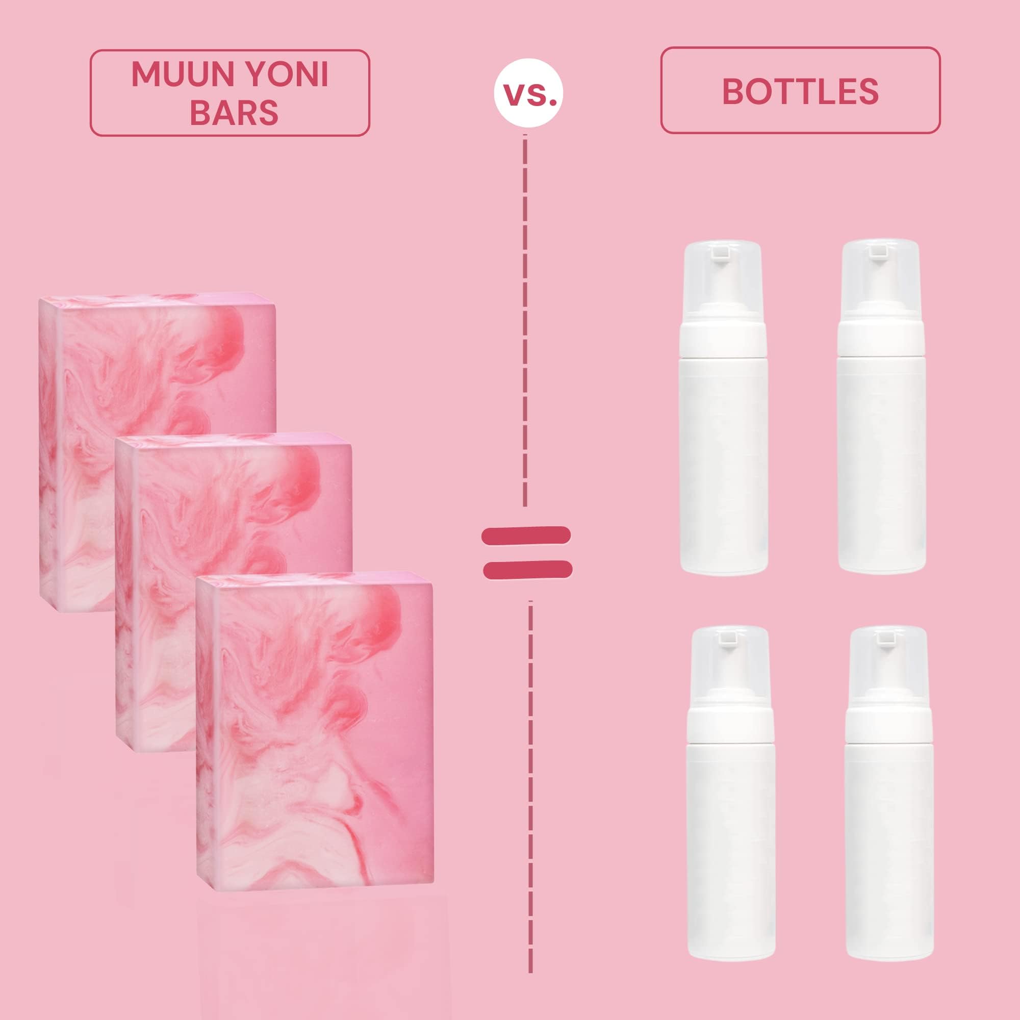 Muun Yoni Soap Bar - Pack 3 pH Balancing Cleanser - Probiotics & Natural Ingredients - Gentle Cleansing Formula Eliminates Odor Vaginal Health - Feminine Wash - Moisturizing Intimate (Strawberry, Pack of 3)