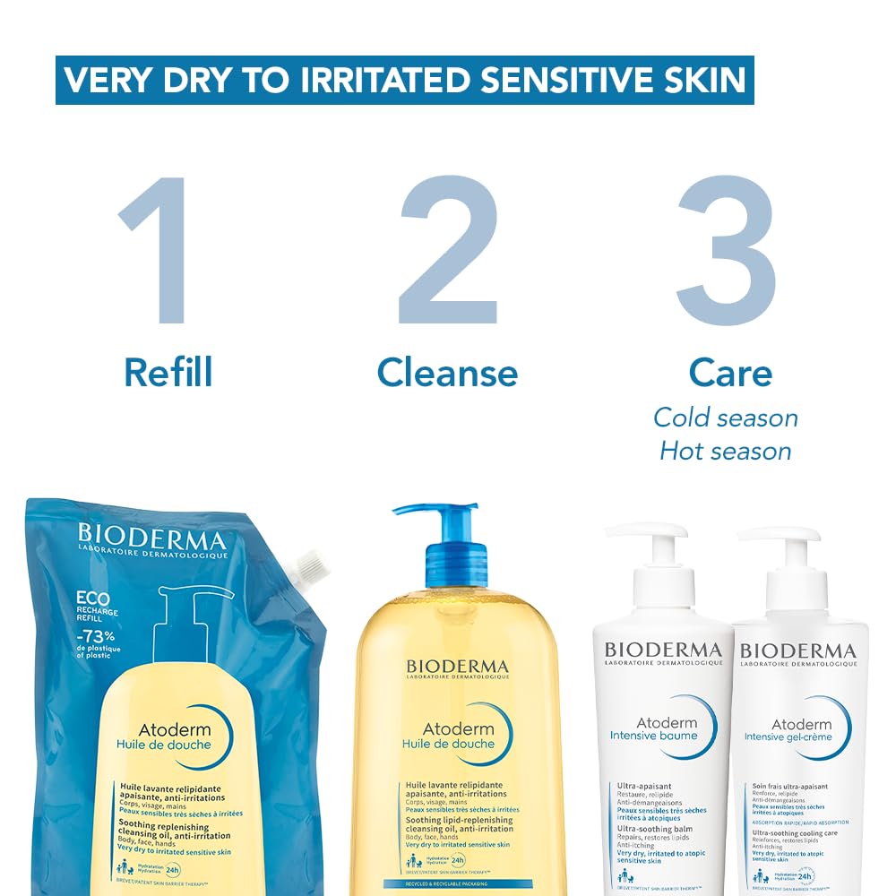 Bioderma Atoderm Shower-Oil, Cleansing-Oil For Face & Body, Nourishing Cleansing Oil For Dry to Atopic Sensitive Skin For Softer & Smooth Skin For Your Whole Family