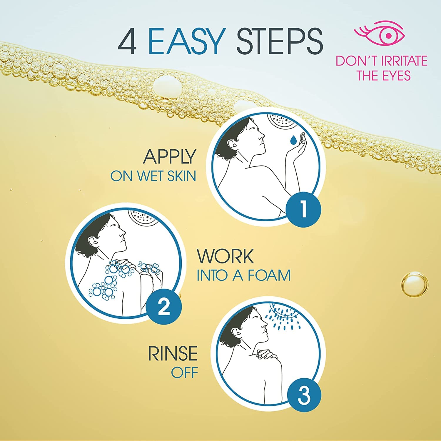 Bioderma Atoderm Shower-Oil, Cleansing-Oil For Face & Body, Nourishing Cleansing Oil For Dry to Atopic Sensitive Skin For Softer & Smooth Skin For Your Whole Family