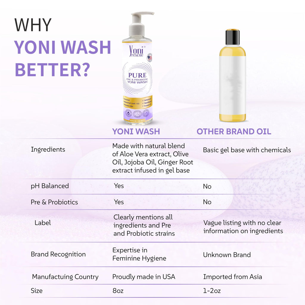 Yoni Rescue Probiotic Yoni Wash - All Natural Ph Balance Feminine Wash for Women Essentials Wetness, Vaginal Wash Intimate Moisturizing Deodorant, Gentle, Hydrating & Soothing – 8 oz (Unscented)